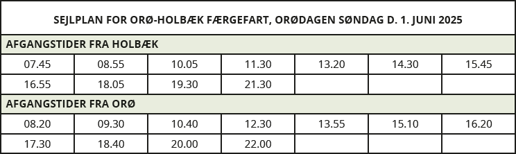 Sejlplan Holbækfærgen 2025